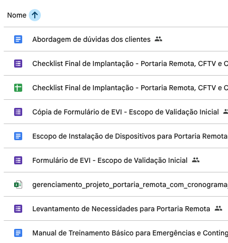 Materiais e documentos do Pack Profissional